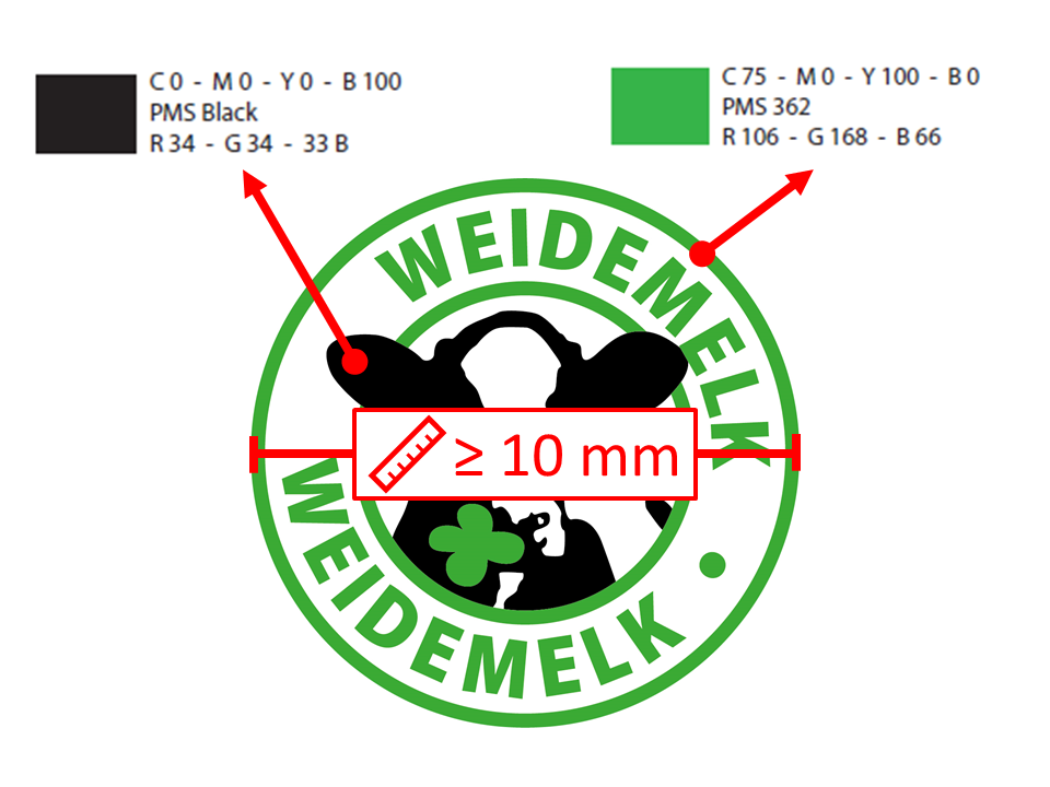 Infographic richtlijnen gebruik weidemelklogo